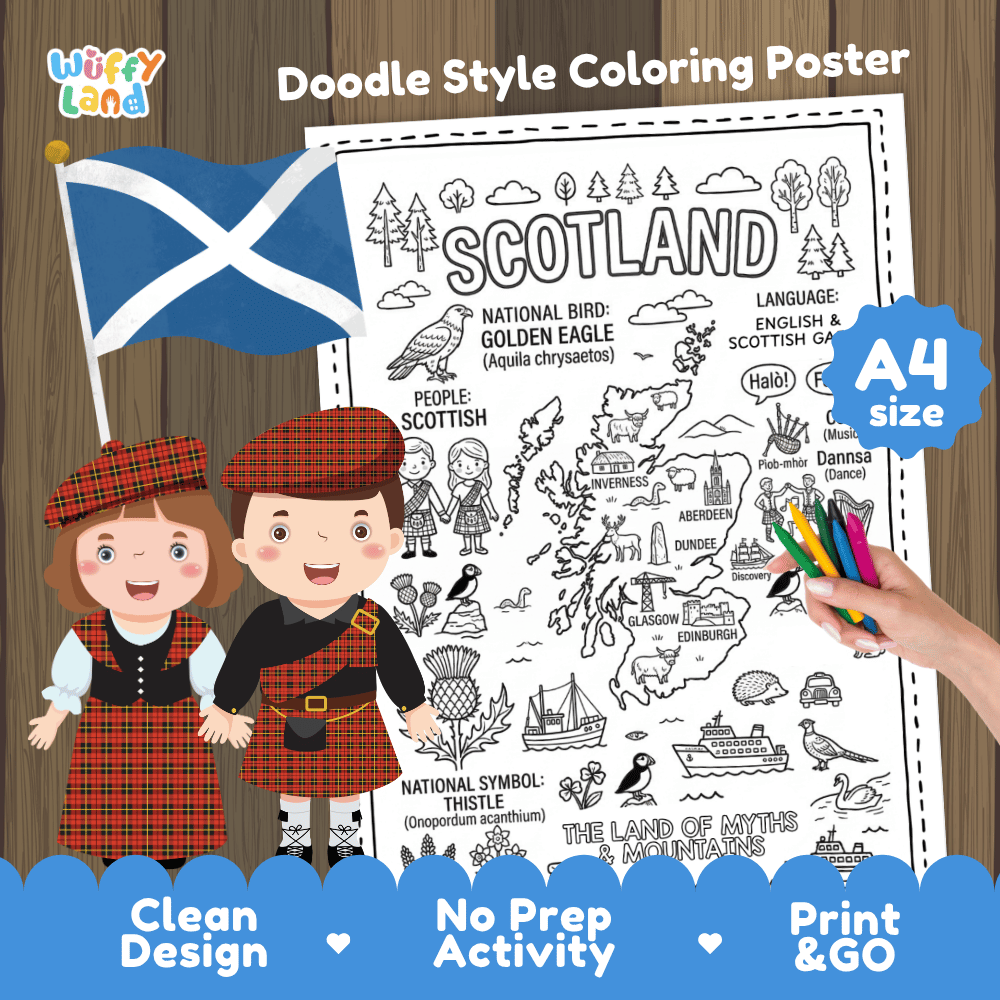 Scotland country study doodle style coloring poster printable page featuring map, landmarks, and cultural symbols