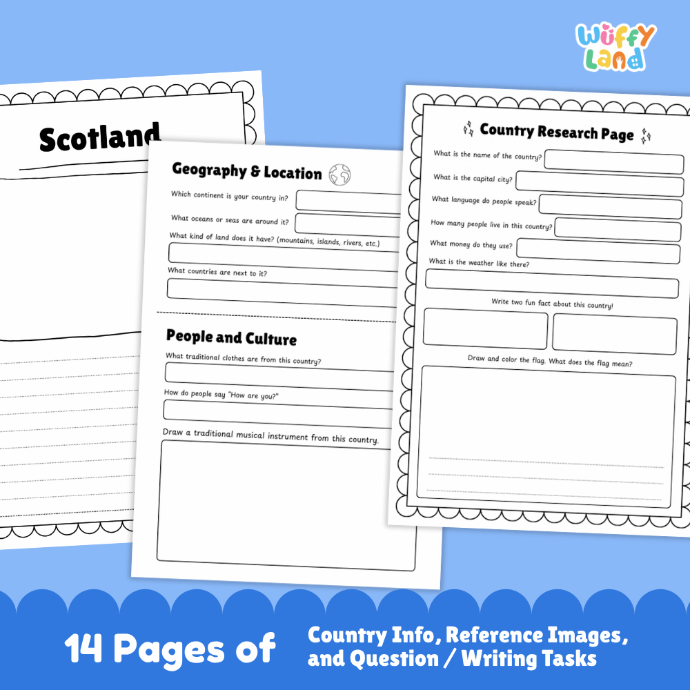 Scotland Country Research Project | Geography Worksheets and Writing Tasks