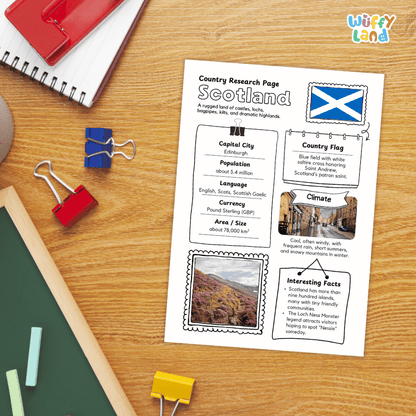 Scotland Country Research Project | Geography Worksheets and Writing Tasks