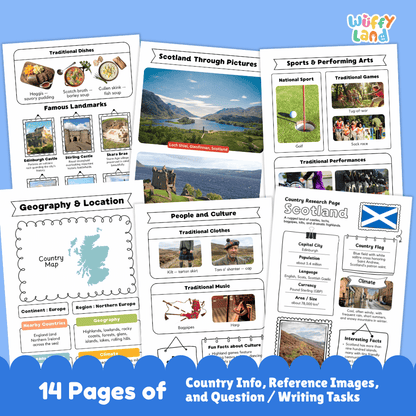 Scotland Country Research Project | Geography Worksheets and Writing Tasks
