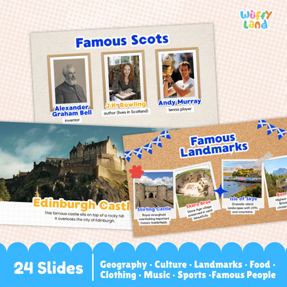 Scotland Country Study Kid Friendly Geography and Culture PDF Slides