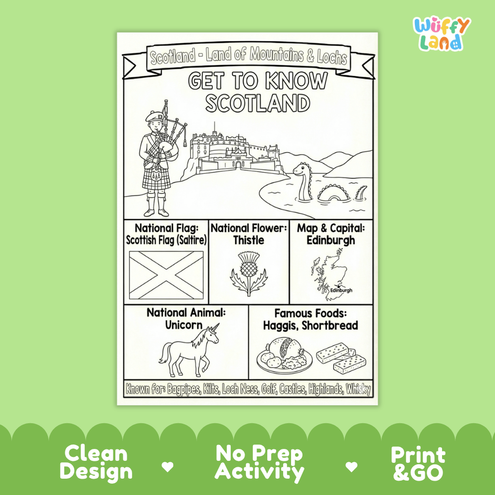 Scotland Geography Coloring Poster and Fact Sheet Printables