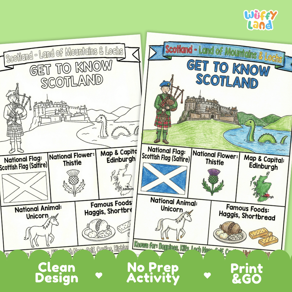 Scotland Geography Coloring Poster and Fact Sheet Printables