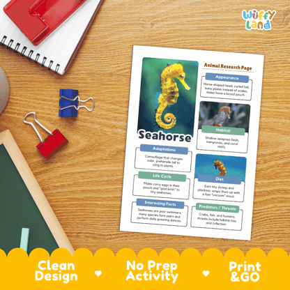 An educational animal research page about a seahorse printed on a card, styled on a wooden desk with a spiral notebook, binder clips, and a red folder nearby. The card features text sections, images, and a yellow 'Wiffly land' brand logo at the top right.