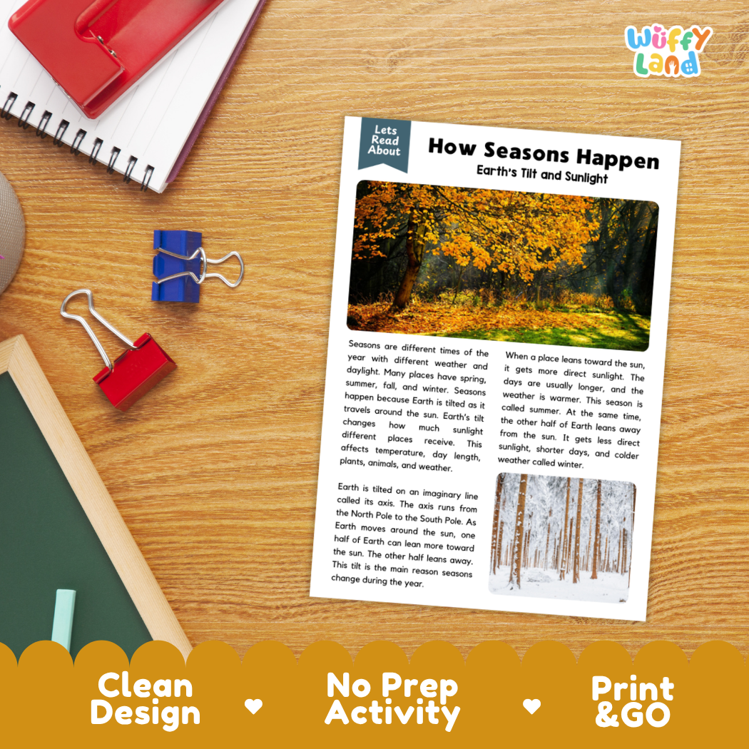 Printable student worksheet with short-answer reading comprehension questions covering seasons and earth science