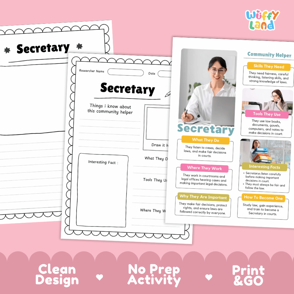 Educational reference poster with real photography showing secretary duties, computer and calendar tools, office workplace, and career facts