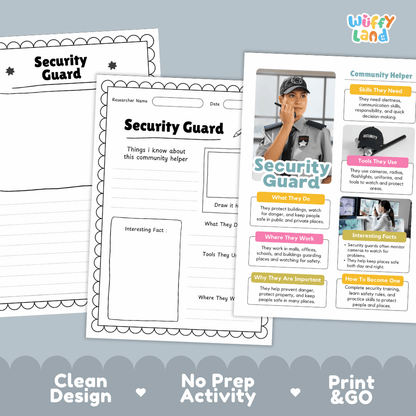 Educational reference poster with real photography showing security guard duties, tools, workplace, and interesting facts