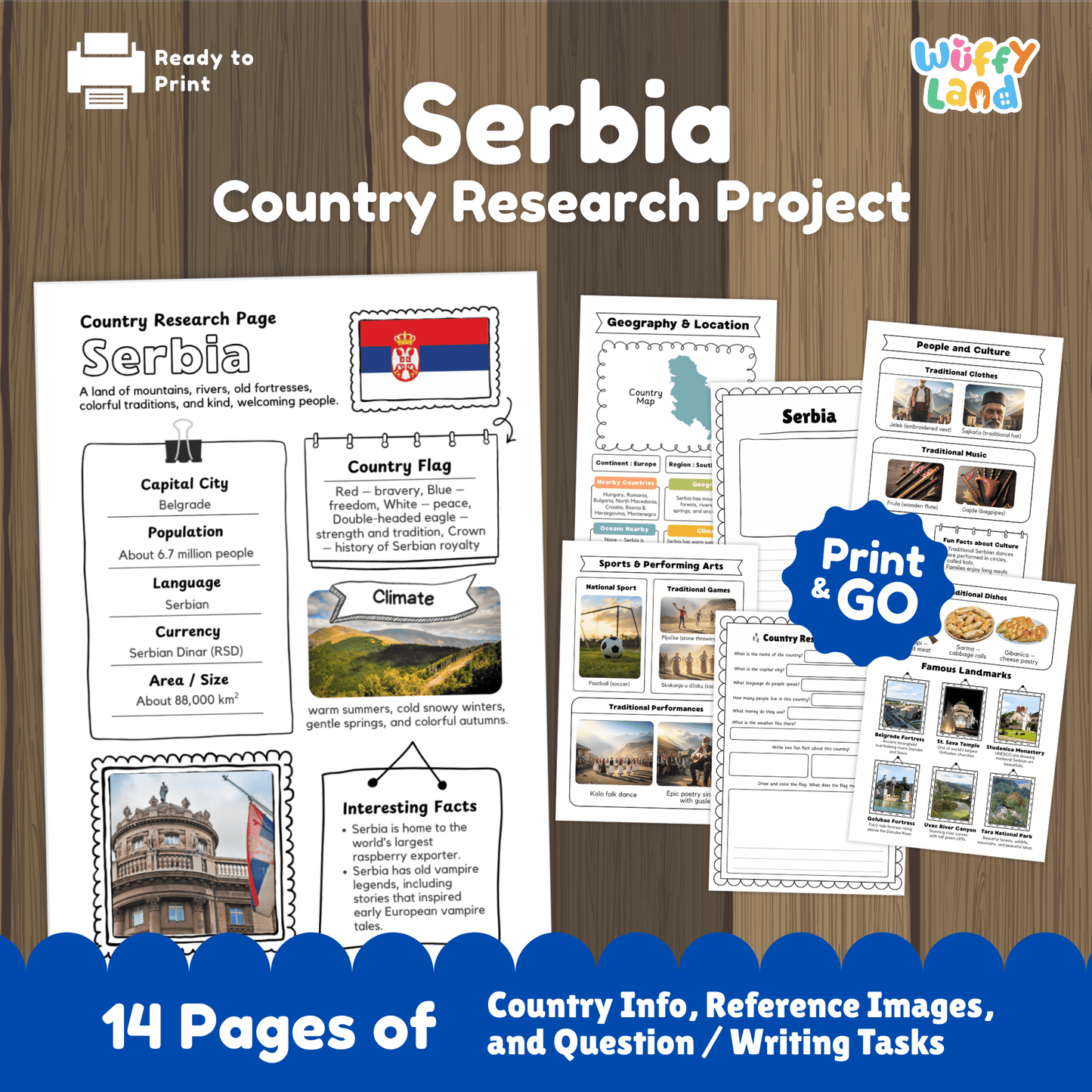 Serbia Country Research Project | Geography, Culture, Landmarks & Social Studies