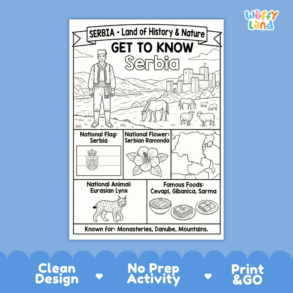 Serbia Geography Coloring Poster | Country Study Research Worksheet Activity