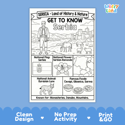 Serbia Geography Coloring Poster | Country Study Research Worksheet Activity