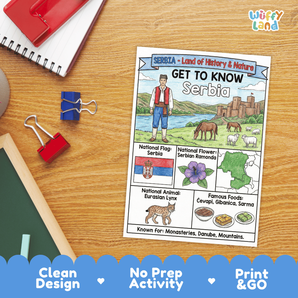 Serbia Geography Coloring Poster | Country Study Research Worksheet Activity