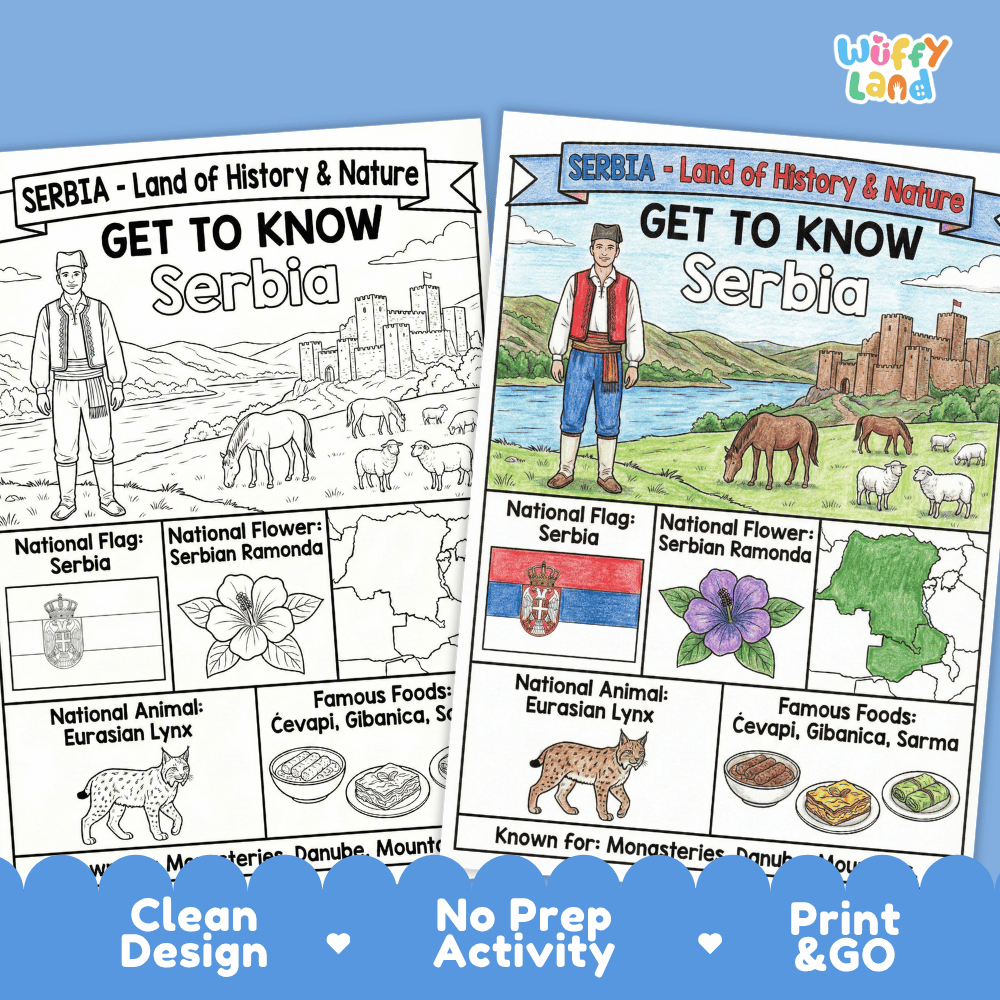Serbia Geography Coloring Poster | Country Study Research Worksheet Activity