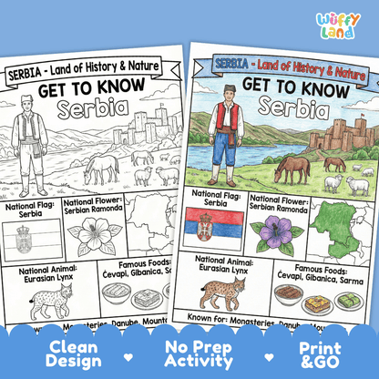 Serbia Geography Coloring Poster | Country Study Research Worksheet Activity