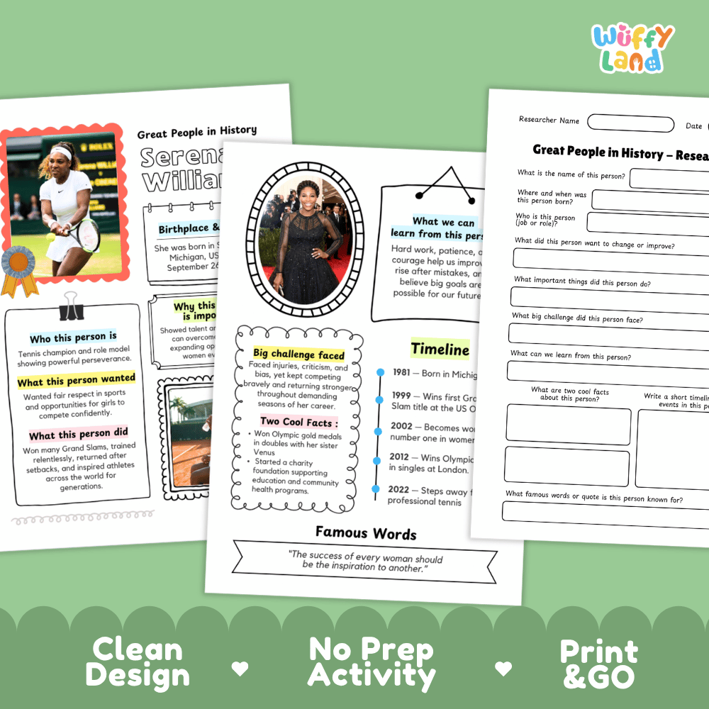 Serena Williams Famous People Research Page Worksheets and Biography Activity