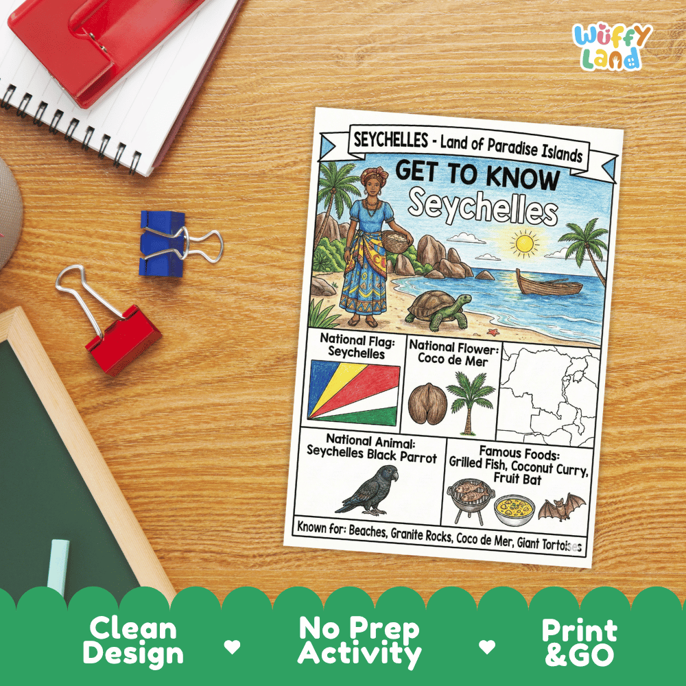 Seychelles Geography Coloring Poster and Fact Sheet Printable Worksheets