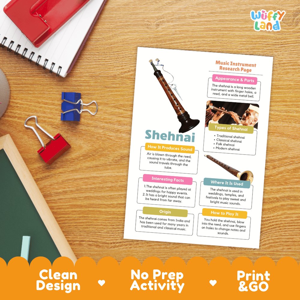 Shehnai Music Research Page Worksheets and Information Poster