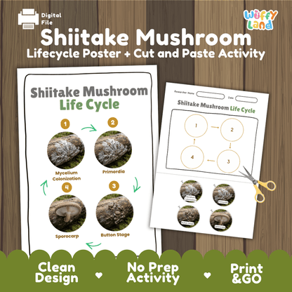 Shiitake mushroom life cycle educational printable pack cover showing visual reference poster and cut and paste sequencing worksheet with real photography
