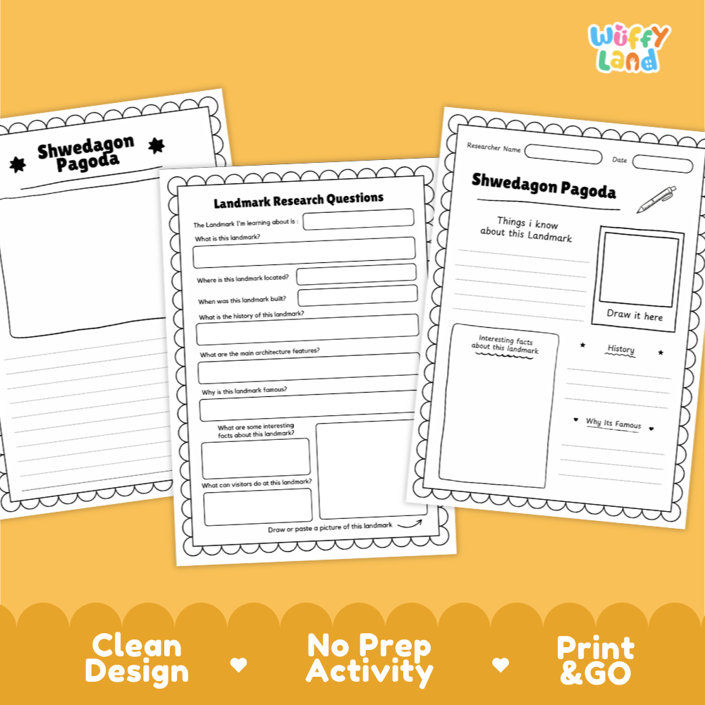 Three printable worksheet pages for a Shwedagon Pagoda activity are shown on an orange background. The pages include writing and drawing prompts about the landmark.