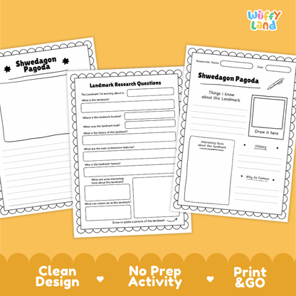 Three printable worksheet pages for a Shwedagon Pagoda activity are shown on an orange background. The pages include writing and drawing prompts about the landmark.