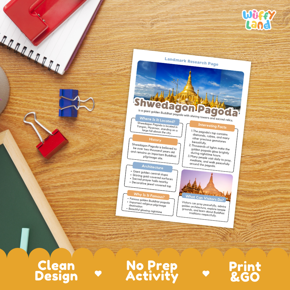 A printed educational research page about the Shwedagon Pagoda is displayed on a wooden desk with notebooks, binder clips, and a green chalkboard. The page has a colorful landscape photo of the golden pagoda and text sections.