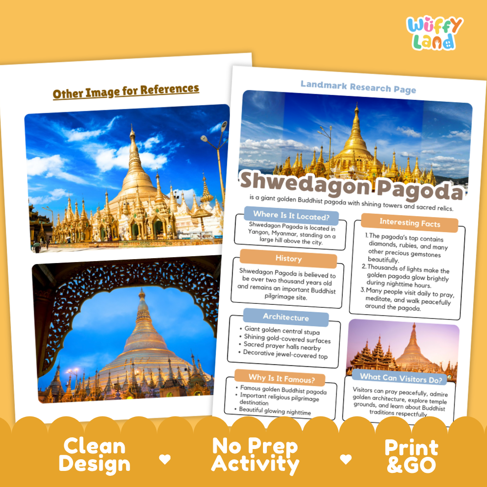 An educational geography activity sheet titled 'Shwedagon Pagoda' from the brand 'Wiffly Land', displayed on a warm orange background. The sheet features a large photograph of the golden pagoda, with text sections detailing its location, history, architecture, and cultural significance.