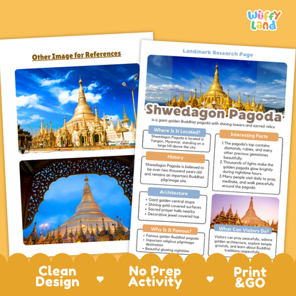 An educational geography activity sheet titled 'Shwedagon Pagoda' from the brand 'Wiffly Land', displayed on a warm orange background. The sheet features a large photograph of the golden pagoda, with text sections detailing its location, history, architecture, and cultural significance.