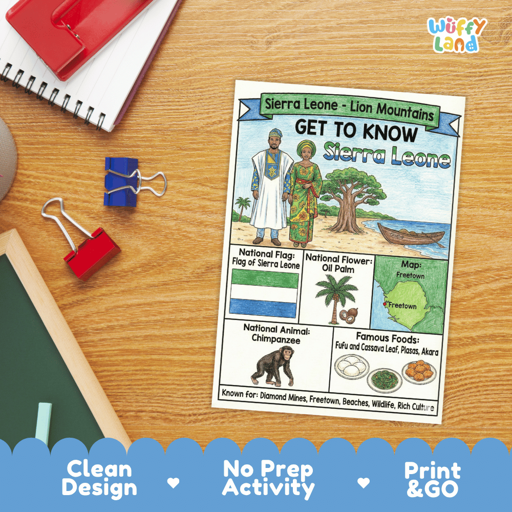 Sierra Leone Geography Coloring Poster and Fact Sheet Printable Worksheets