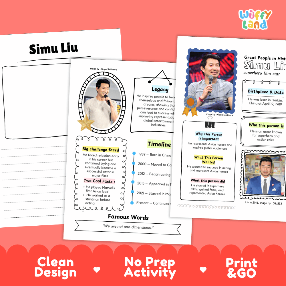 Great People in History student fact profile card detailing Simu Liu's birthplace, superhero acting career, and Hollywood achievements