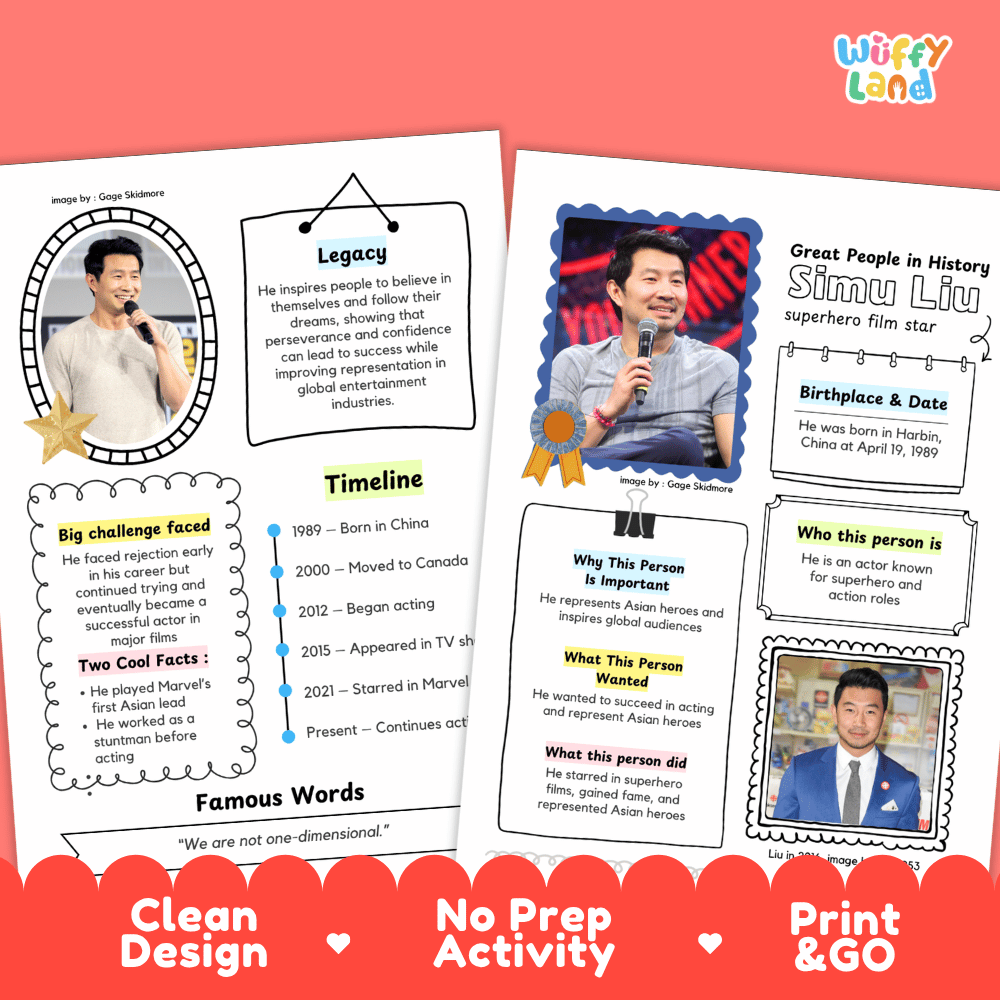 Educational biography summary worksheet featuring a chronological timeline, famous quote, and lined student writing page