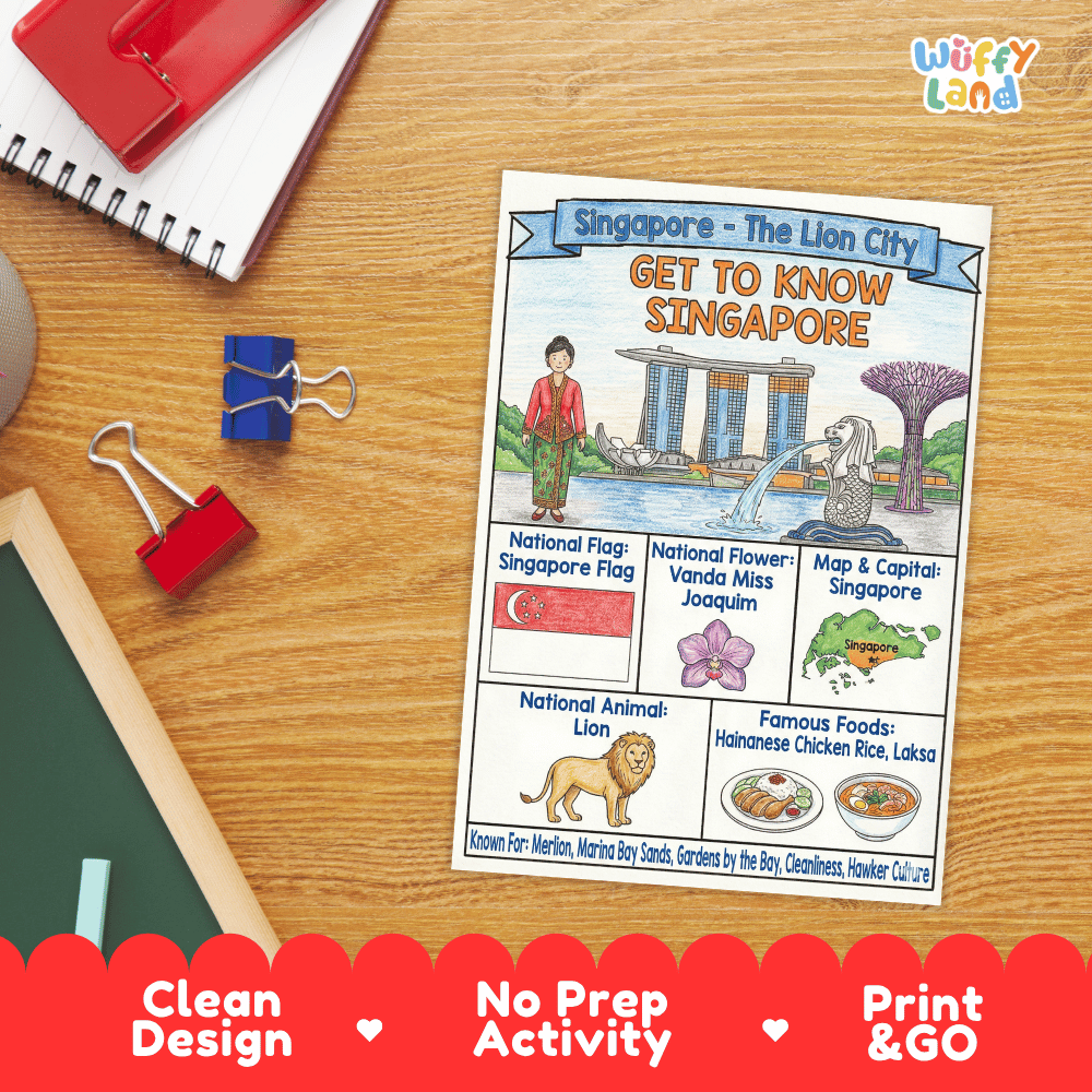 Singapore Geography Coloring Poster and Fact Sheet Printables
