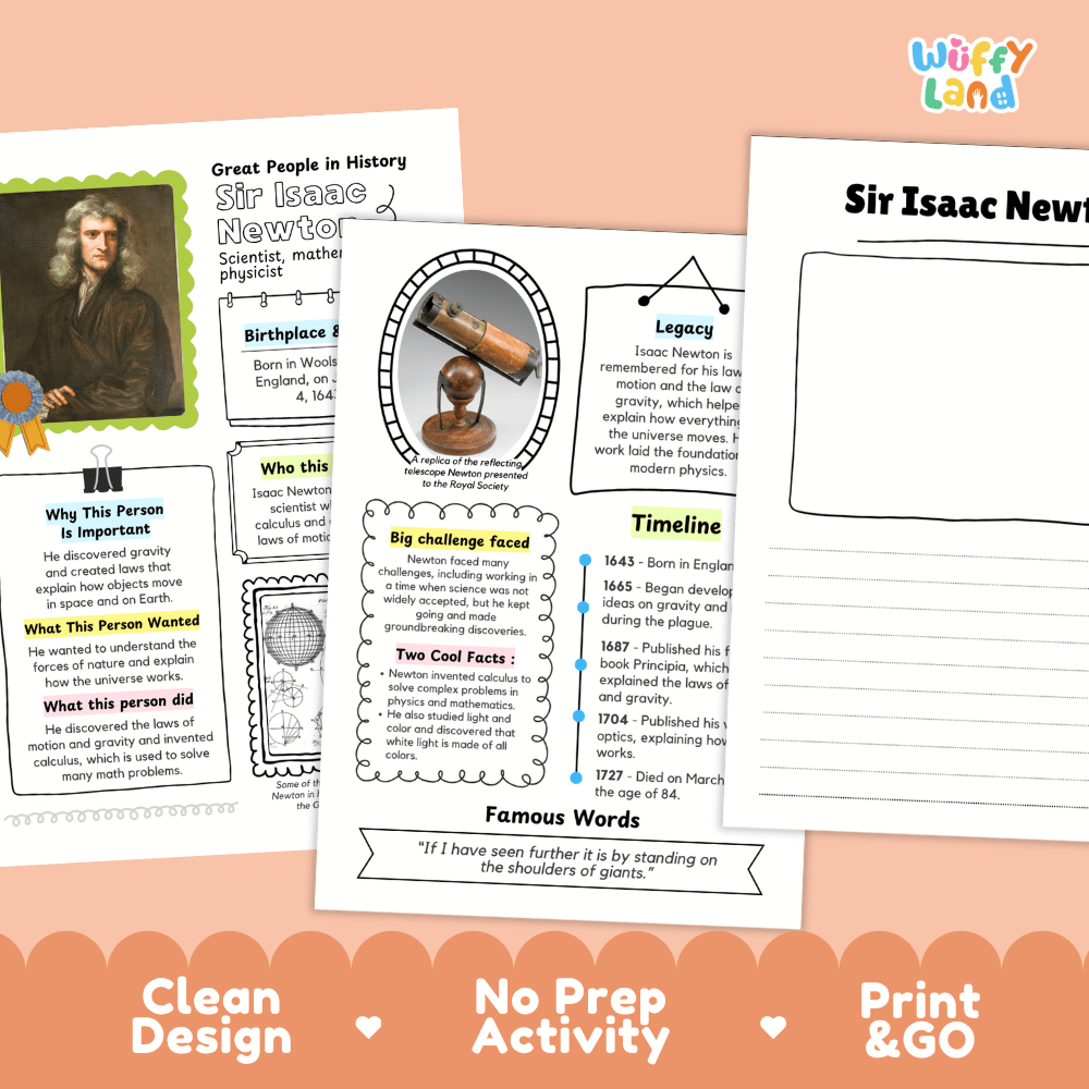 Sir Isaac Newton Famous People Research Page Worksheets
