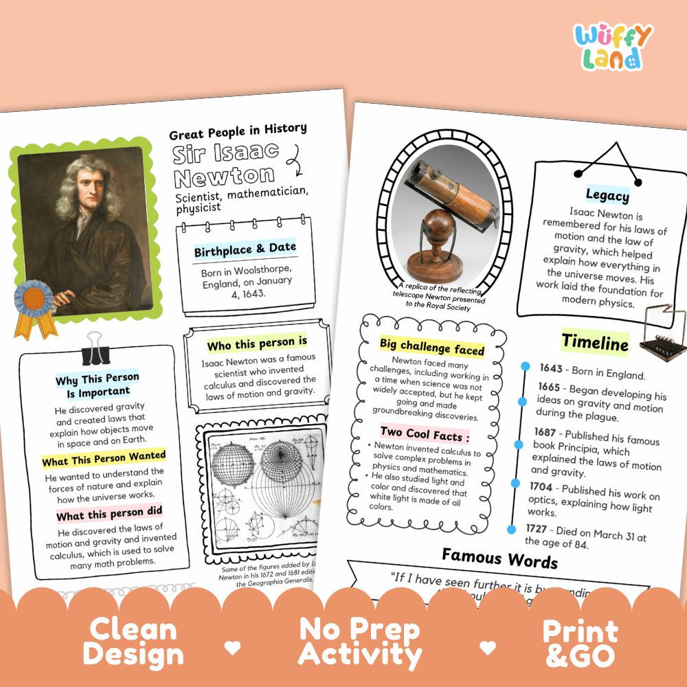 Sir Isaac Newton Famous People Research Page Worksheets