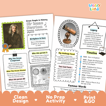 Sir Isaac Newton Famous People Research Page Worksheets