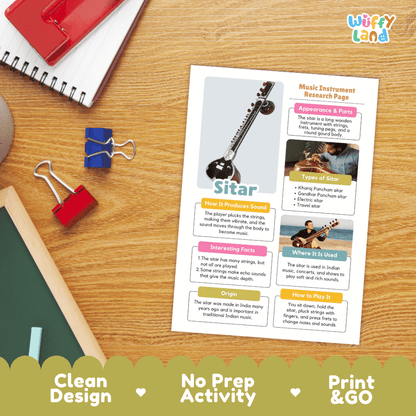 Sitar Music Research Page Worksheets and Information Poster