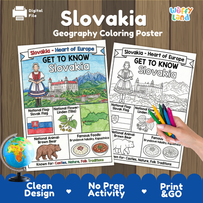 Get to know Slovakia coloring poster paired with photo flashcards of Bratislava Castle, Kosice, Dobsinska Ice Cave, and bryndza halusky