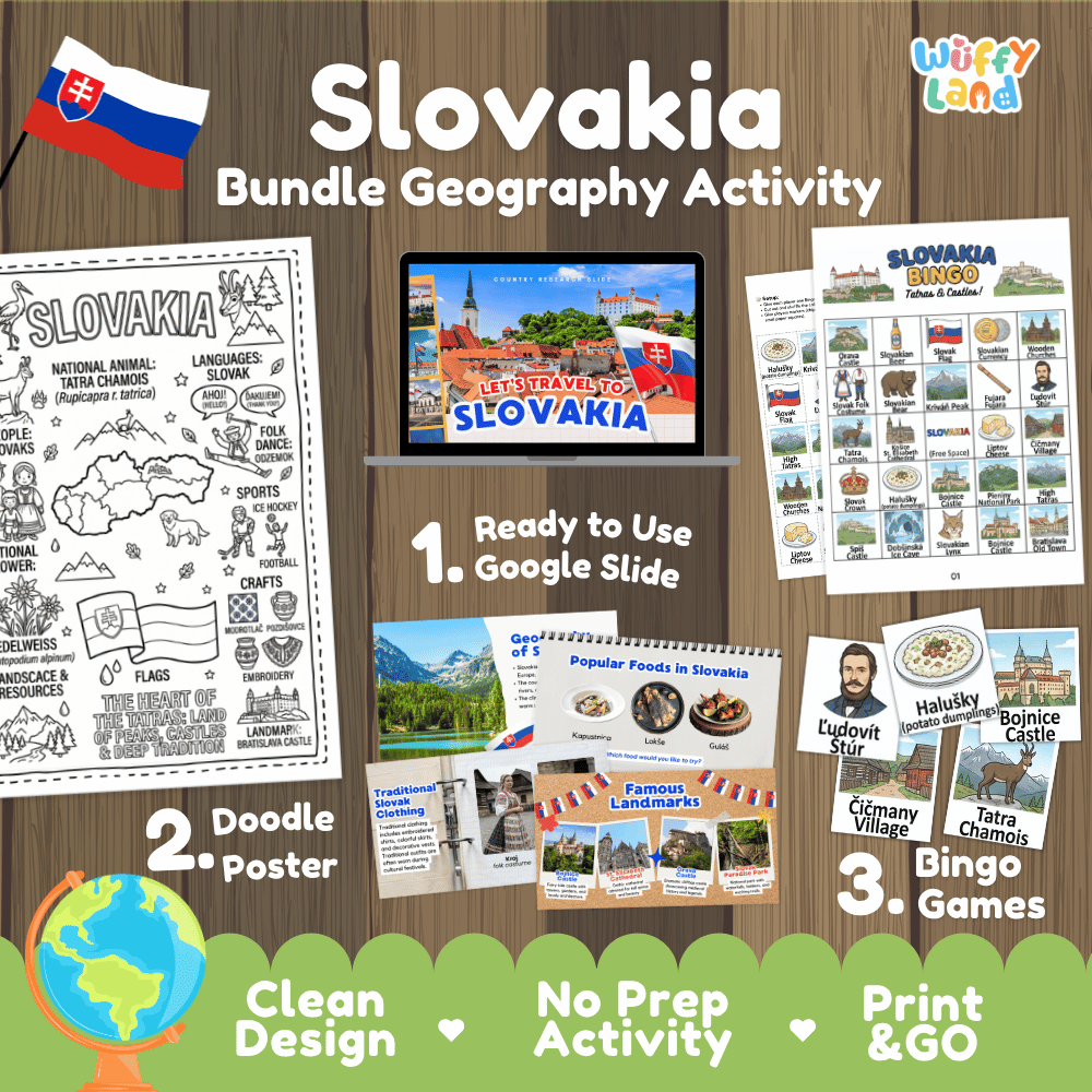Complete Slovakia geography activity bundle featuring Google Slides, doodle coloring poster, and classroom bingo games 🇸🇰🎒