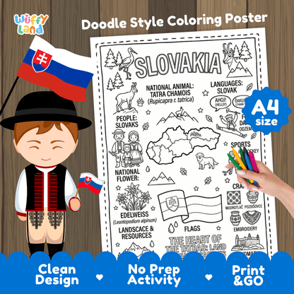 Slovakia country study doodle style coloring poster printable page featuring map, High Tatras, and cultural symbols