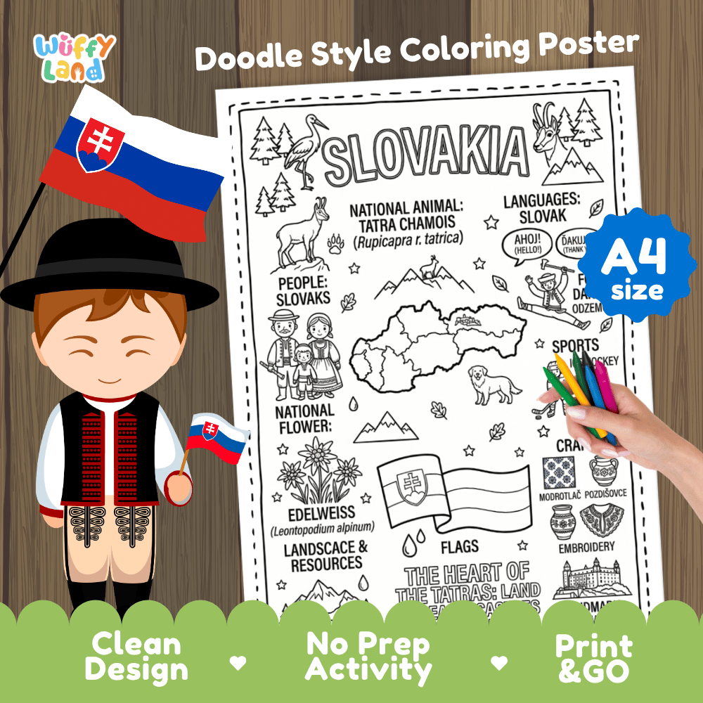 Printable A4 doodle coloring poster highlighting Slovakia map, Tatra Chamois, Bratislava Castle, and Edelweiss flower 🎨🐐