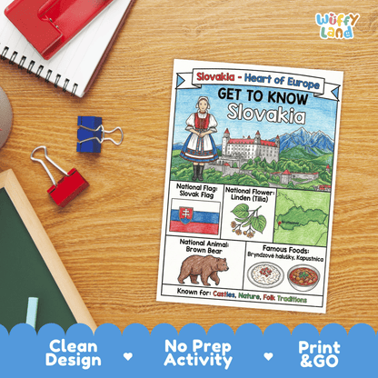 Slovakia Geography Coloring Poster and Fact Sheet Printables
