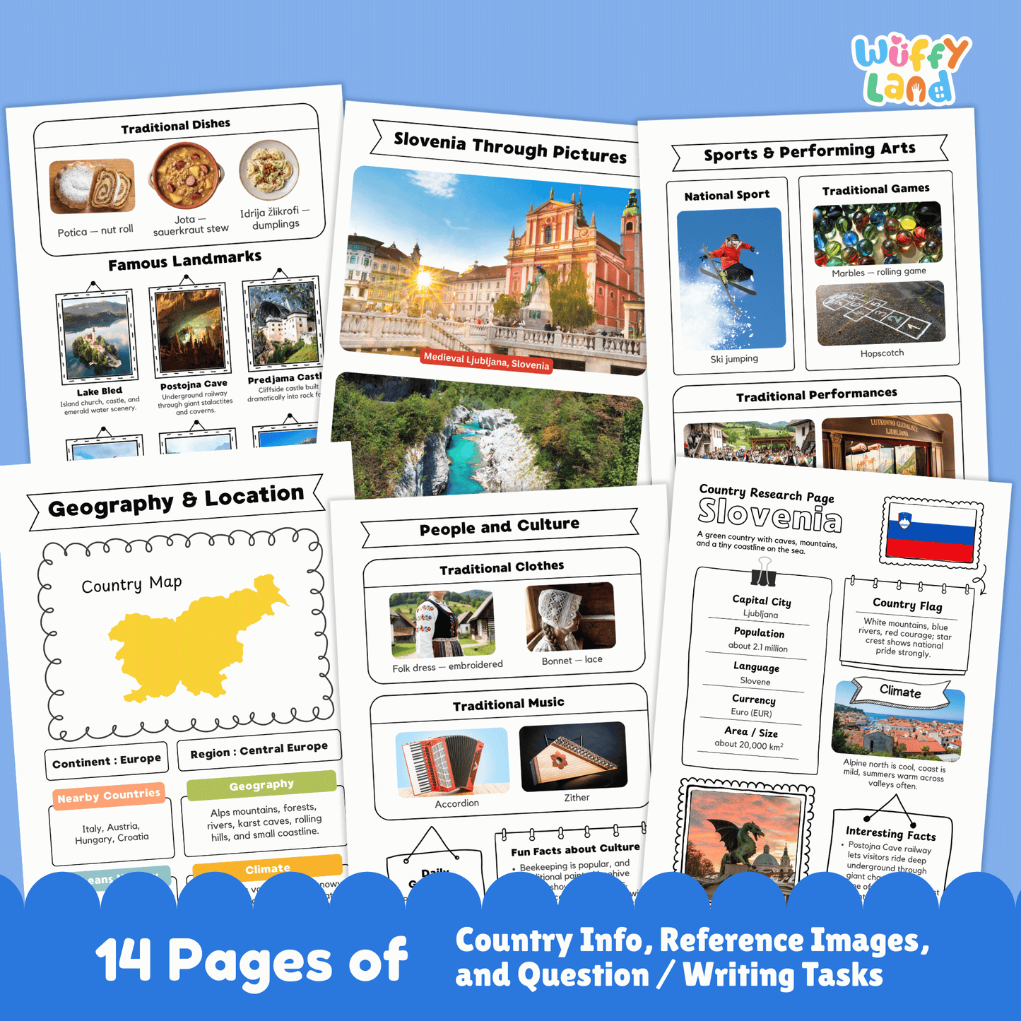 Slovenia Country Study | Europe Geography Research Project & Worksheets