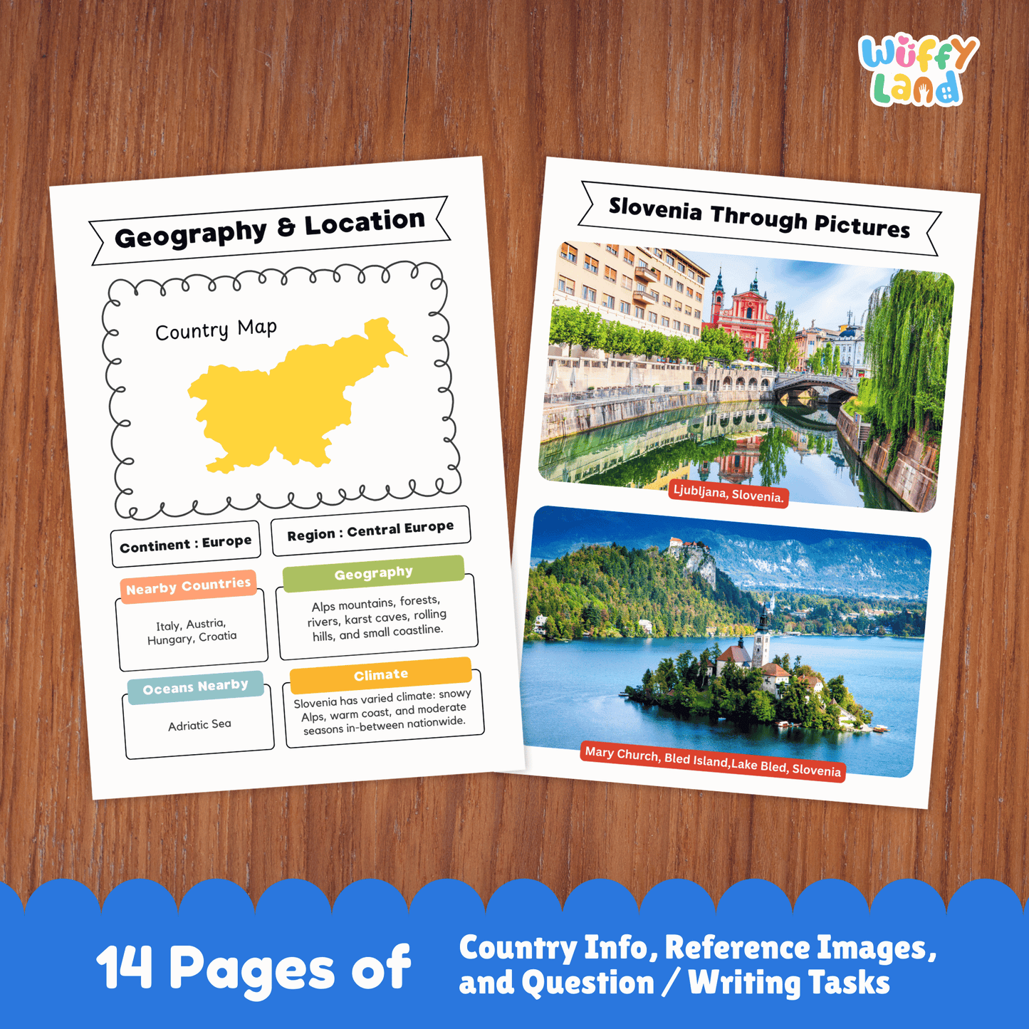 Slovenia Country Study | Europe Geography Research Project & Worksheets