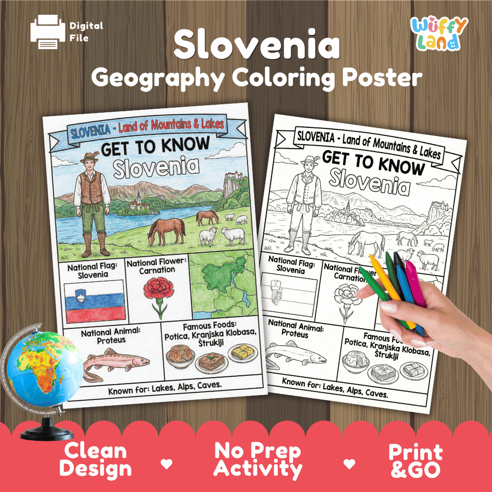 Slovenia Geography Coloring Poster | Country Study Research Worksheet Activity