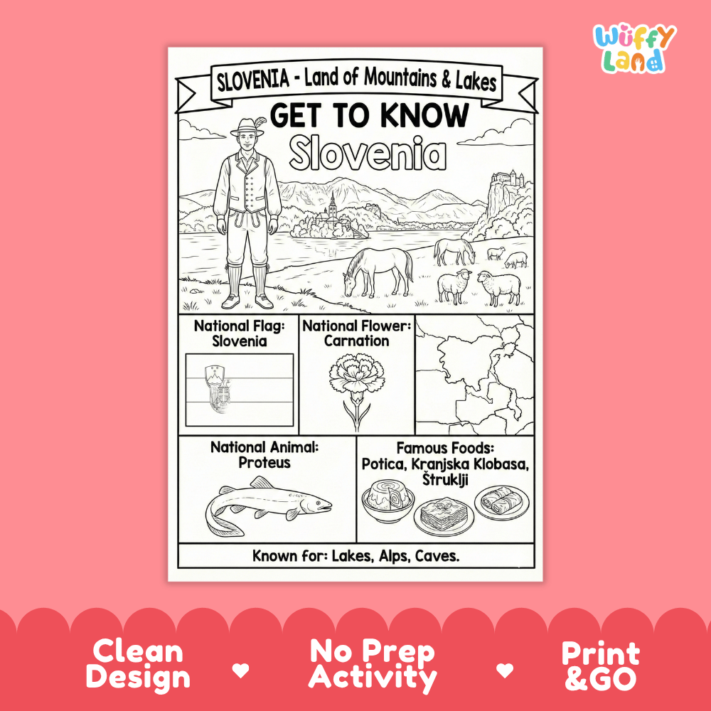 Slovenia Geography Coloring Poster | Country Study Research Worksheet Activity