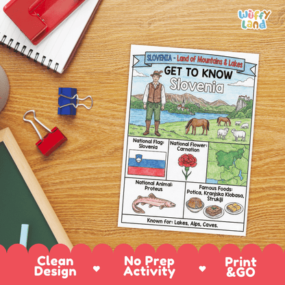 Slovenia Geography Coloring Poster | Country Study Research Worksheet Activity