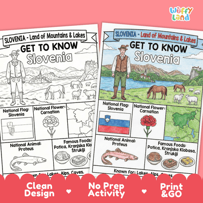 Slovenia Geography Coloring Poster | Country Study Research Worksheet Activity