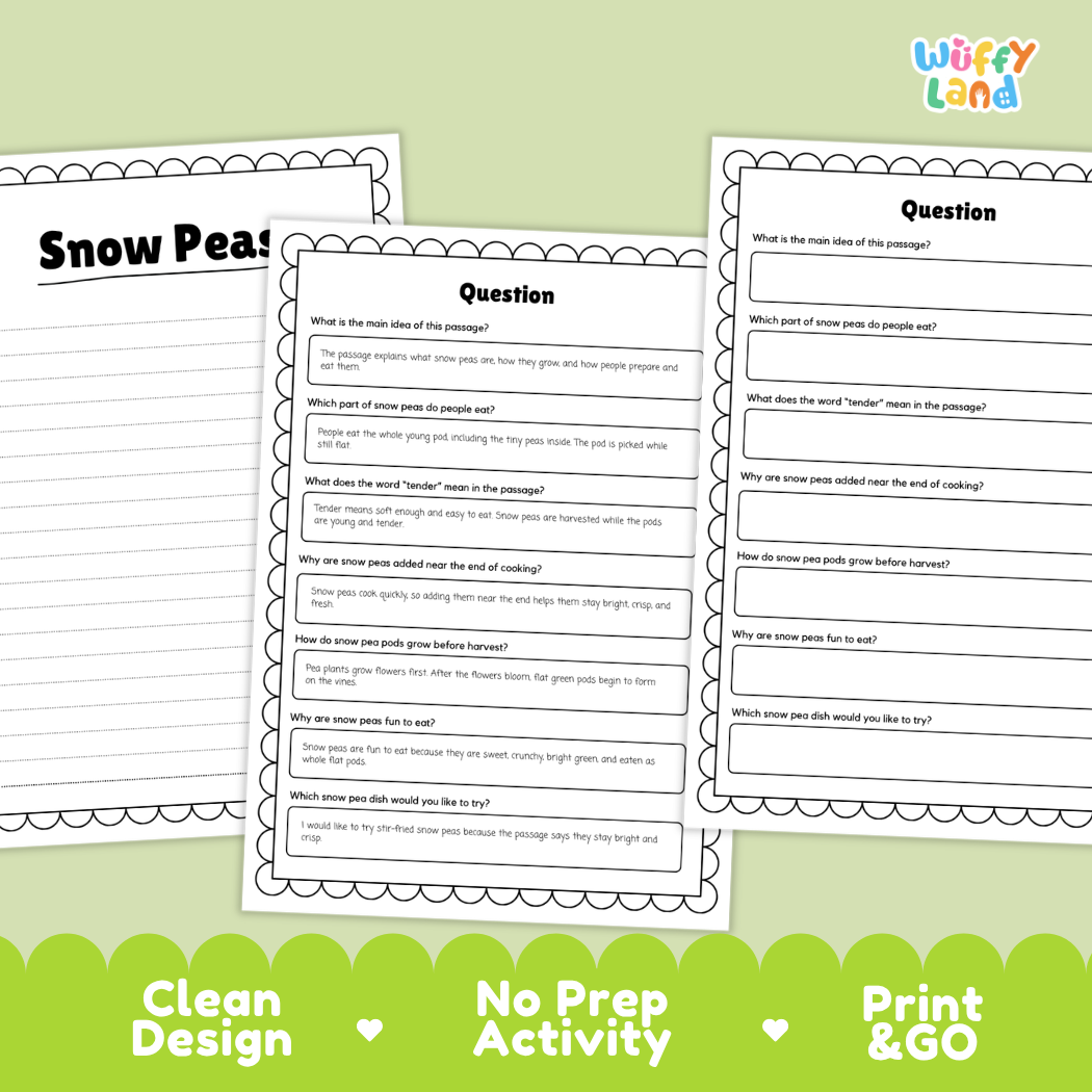 Informational reading passage page detailing snow pea plant anatomy flat edible pods climbing vine growth and cooking uses with photos