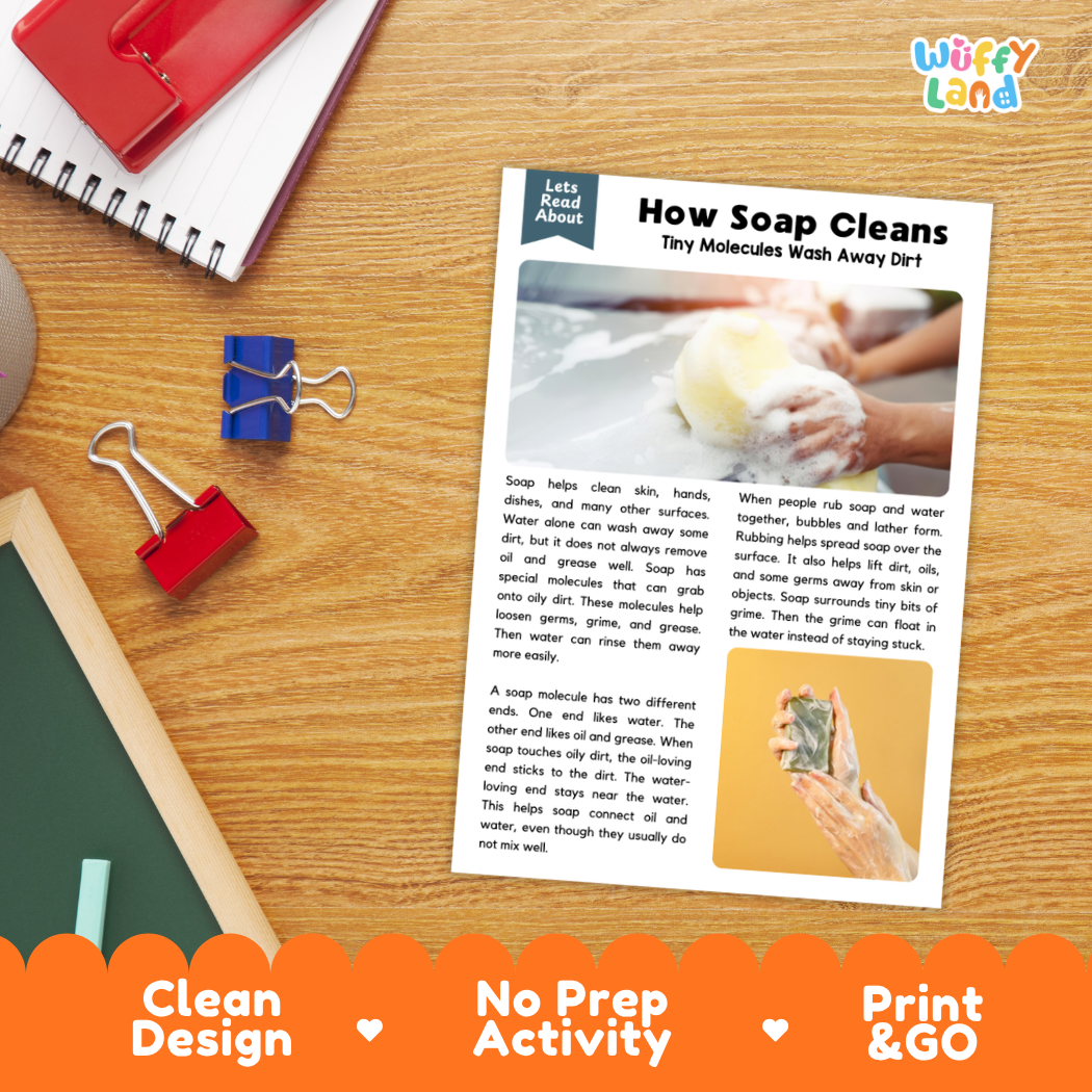 Printable student worksheet with short-answer reading comprehension questions covering soap and chemistry