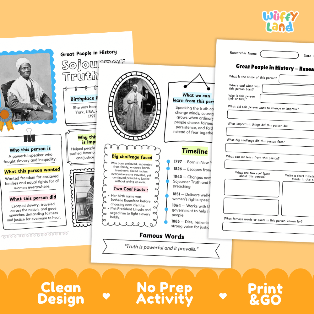 Sojourner Truth Famous People Research Page - Black History Month Biography Worksheets