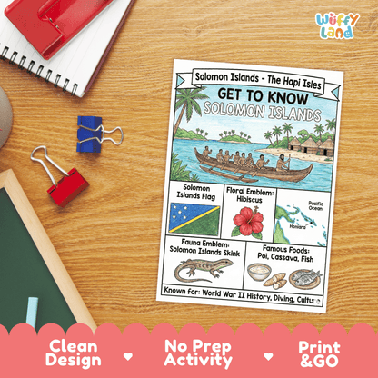 Solomon Islands Geography Coloring Poster Activity Worksheet