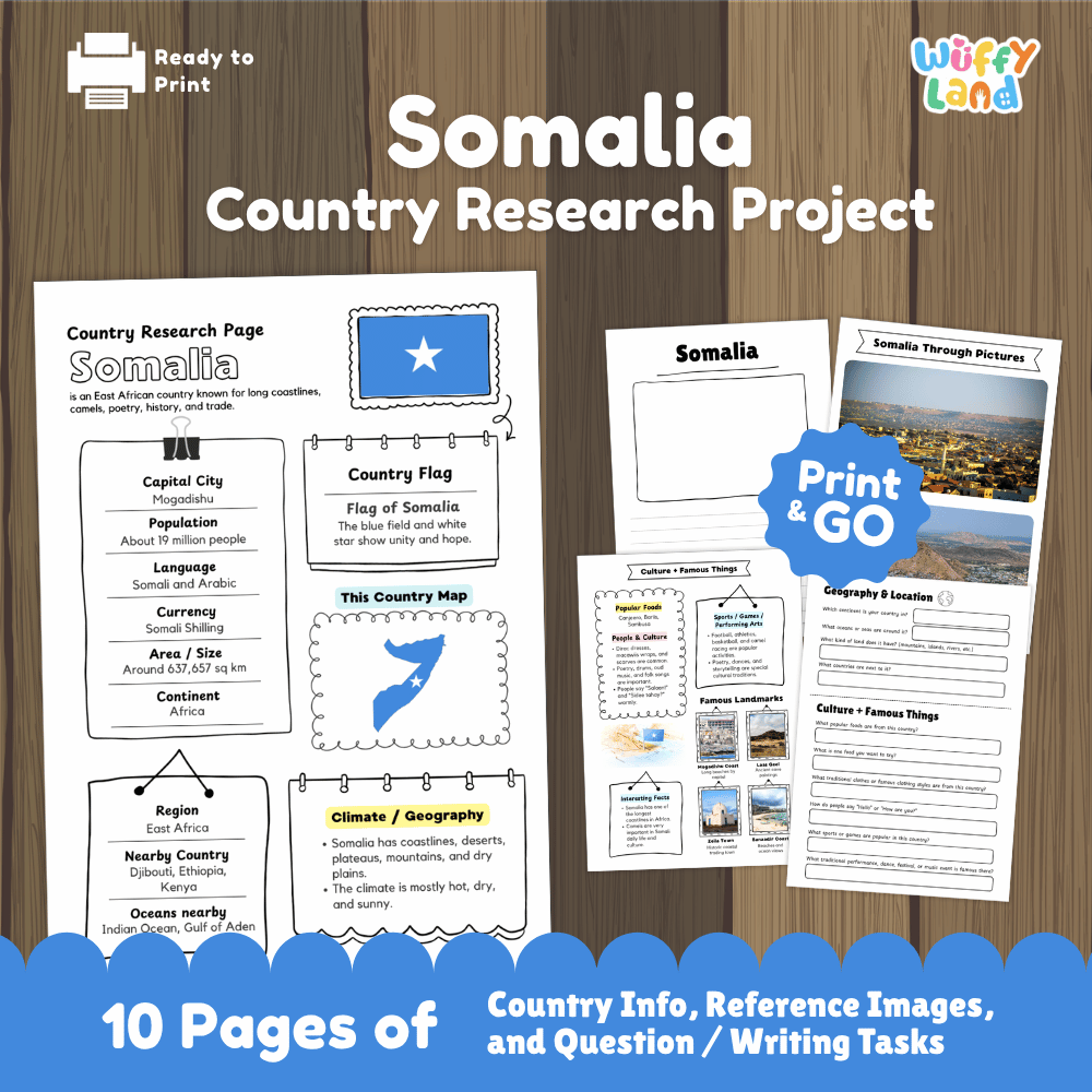 Somalia Country Research Project Worksheets and Activity Pages